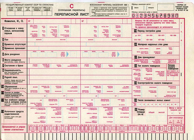 Реферат: История переписей населения