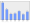 Evolucion de la populacion 1962-2008