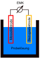 Vorschaubild der Version vom 00:42, 23. Feb. 2010