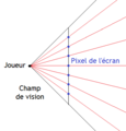 Vignette pour la version du 31 janvier 2024 à 00:50