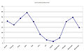 Vorschaubild der Version vom 21:24, 6. Sep. 2013