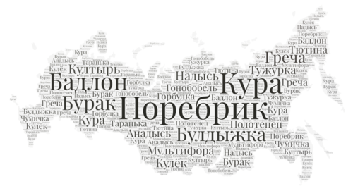 Приложение:Российские регионализмы — Викисловарь