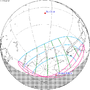 Miniatura per Eclissi solare del 15 febbraio 2018