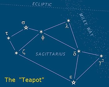 Sagittarius-teapot-asterism.jpg