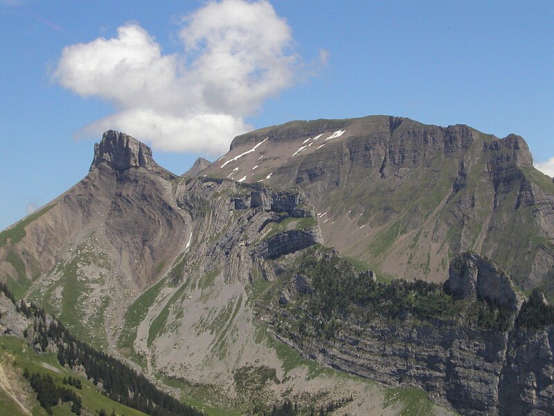 File:Schynige Platte (638200759).jpg