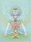 Yoga/Chakra's