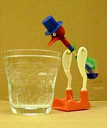 magic drinking bird