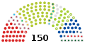 Náhľad verzie z 20:08, 6. máj 2022