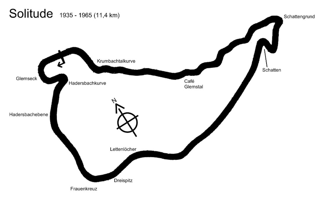 Circuito di Solitude