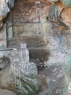 נחל מערות: סביבת האתר, תולדות המחקר, הרצף הפרהיסטורי