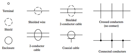 Electrical wiring