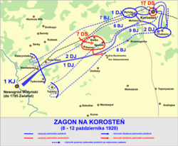 Zagon korosten 1920.png