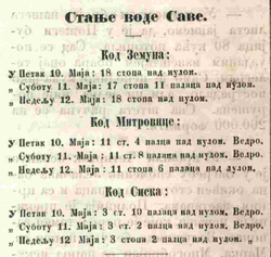 Stanje vode Save, broj 28 (1868)