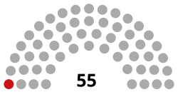 Consejo Regional de Diputados de Grodno de la 27ª convocatoria.svg