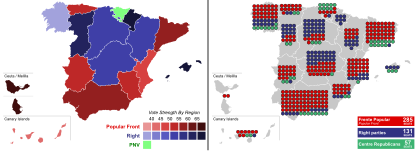 1936 Spanish general election - Results.svg