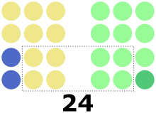 Resultados das eleições para o Senado das Filipinas em 1963.svg