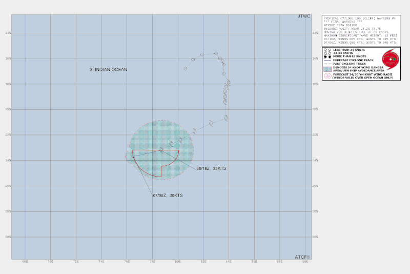File:2022 JTWC 10S forecast map.sh1022.gif