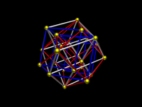 Partition des arêtes d'un 24-cell en trois hypercubes.