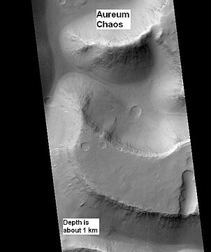 Aureum Chaos, as seen by HiRISE, under the HiWish program. Image is located in Margaritifer Sinus quadrangle.