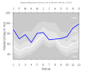 Vorschaubild der Version vom 23:52, 7. Feb. 2008