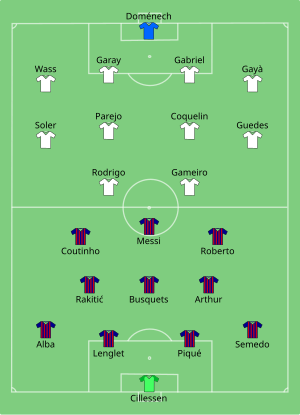 2019 Copa del Rey final Wikipedia