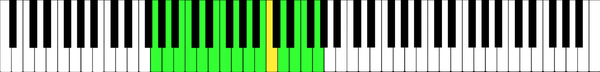 Baritone vocal range (G2-G4) notated on the bass staff (left) and on the piano keyboard in green with middle C (C4) shown in yellow Baritone vocal range.png