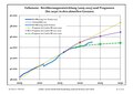 Miniatura della versione delle 00:39, 5 ago 2023