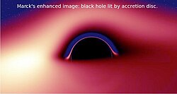 Simulated view from outside black hole with thin accretion disc CNRSblackhole.jpg