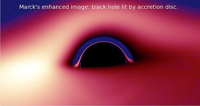 Predicted view from outside the event horizon of a black hole lit by a thin accretion disc