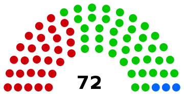 Cap-Vert Assemblée nationale 2016.svg