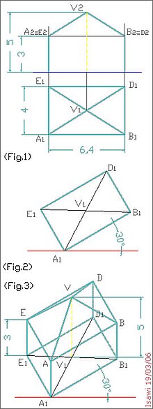 Assonometria Wikipedia