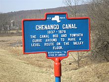 Canal tow path and bed.