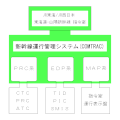 2006年1月27日 (金) 12:54時点における版のサムネイル