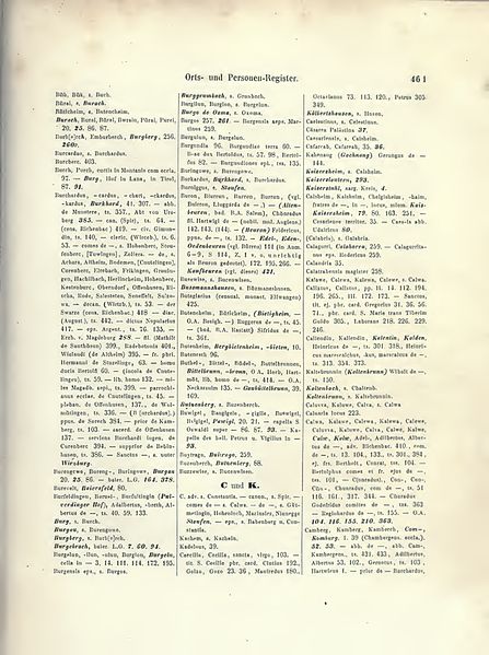 File:De Wirtembergisches Urkundenbuch 2 461.jpg