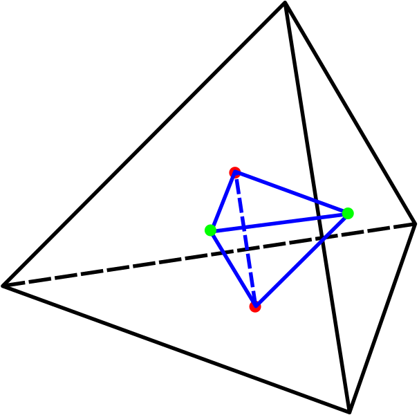 File:Dual tetraeder.svg