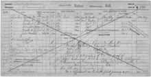 Enrollment for Cherokee Census Card D772 - NARA - 252520.tif