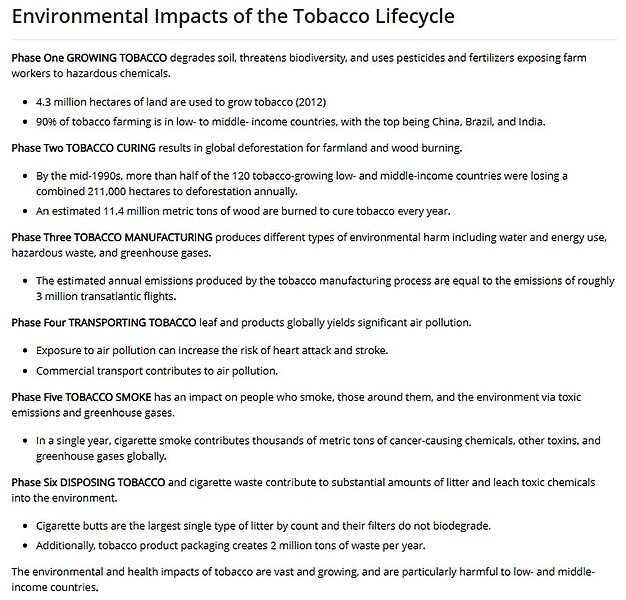 File:Environmental Impacts of the Tobacco Lifecycle text.jpg