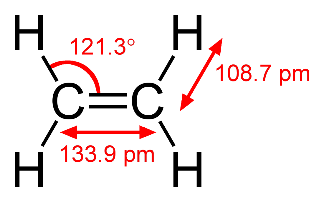 Ethylene