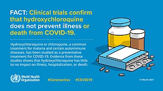 A World Health Organization infographic stated that hydroxychloroquine does not prevent illness or death from COVID-19. FACT- Clinical trials confirm that hydroxychloroquine does not prevent illness or death from COVID-19.jpg