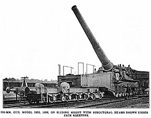 Perancis 305 mm sliding mount kereta api gun.jpeg