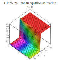 Ginzburg Landau equation animation1