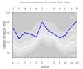 Thumbnail for version as of 22:09, 10 February 2008