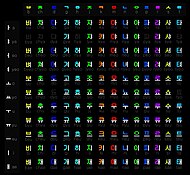 Hangul-diagram 2.jpg