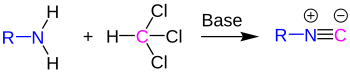 Reaktionsschema Hofmann-Isonitrilsynthese