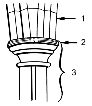 <span class="mw-page-title-main">Impost (architecture)</span> Architectural arch element