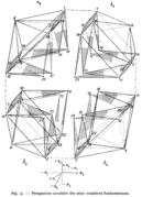 Four-dimensional space to Cubism: Esprit Jouffret's 1903 Traité élémentaire de géométrie à quatre dimensions.[162][e]
