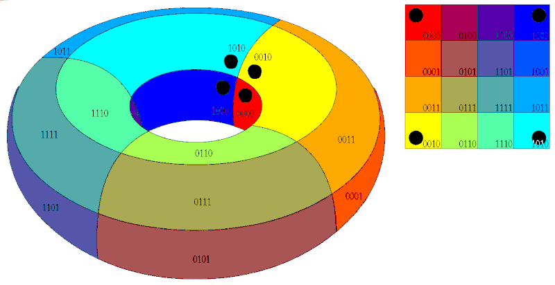 File:K-means centre force.gif - Wikimedia Commons