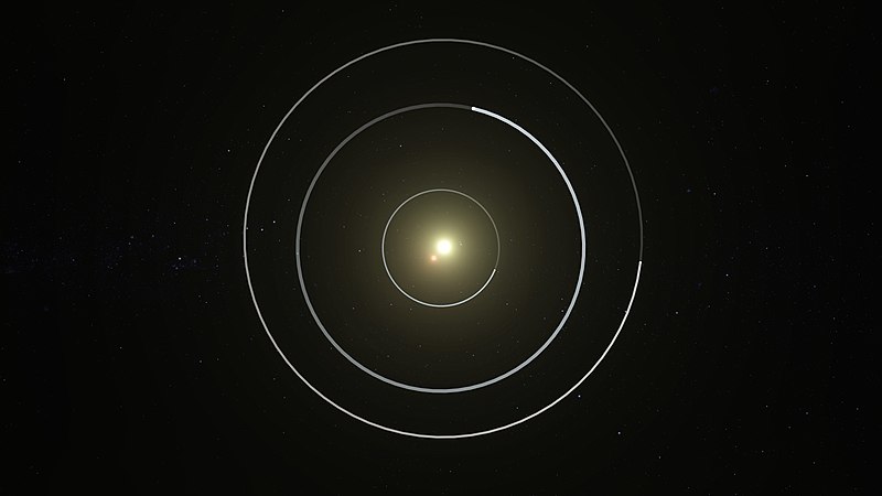 File:Kepler-47 System Artist-Impression Overhead.jpg