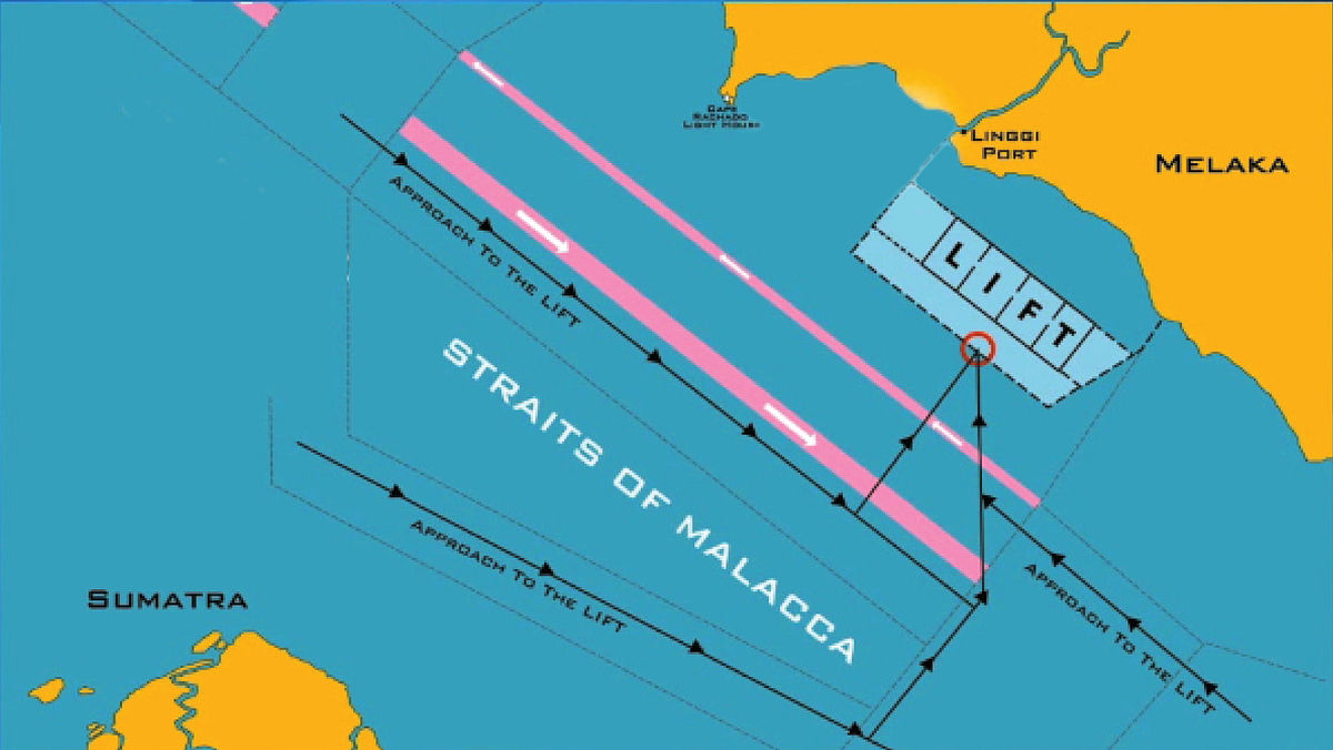 Strait Of Malacca Depth Chart