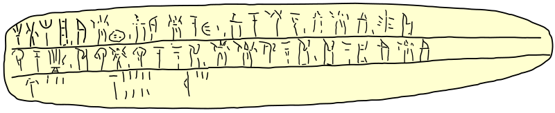 Linear B tablet Eb 297.svg
